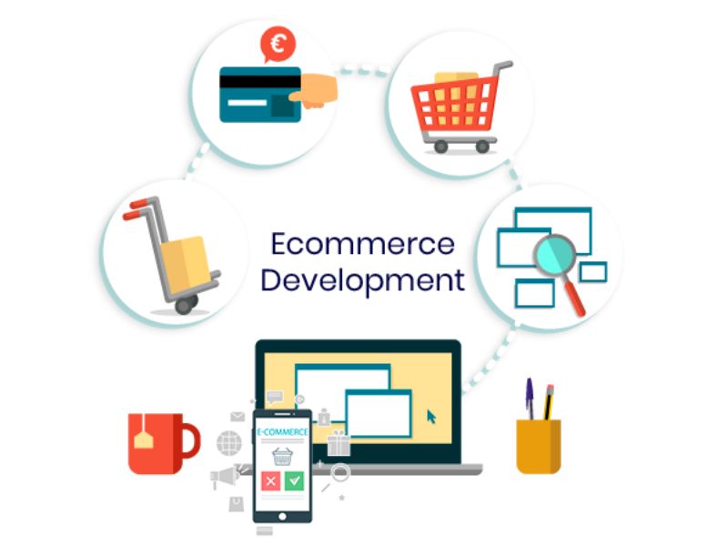 Ecommerce Website Development Company Patna