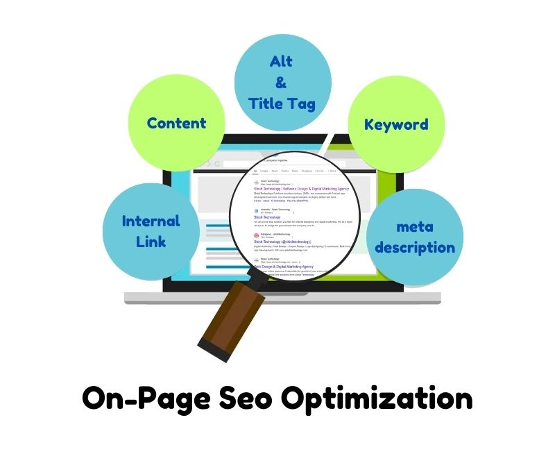 On-Page Seo Optimization