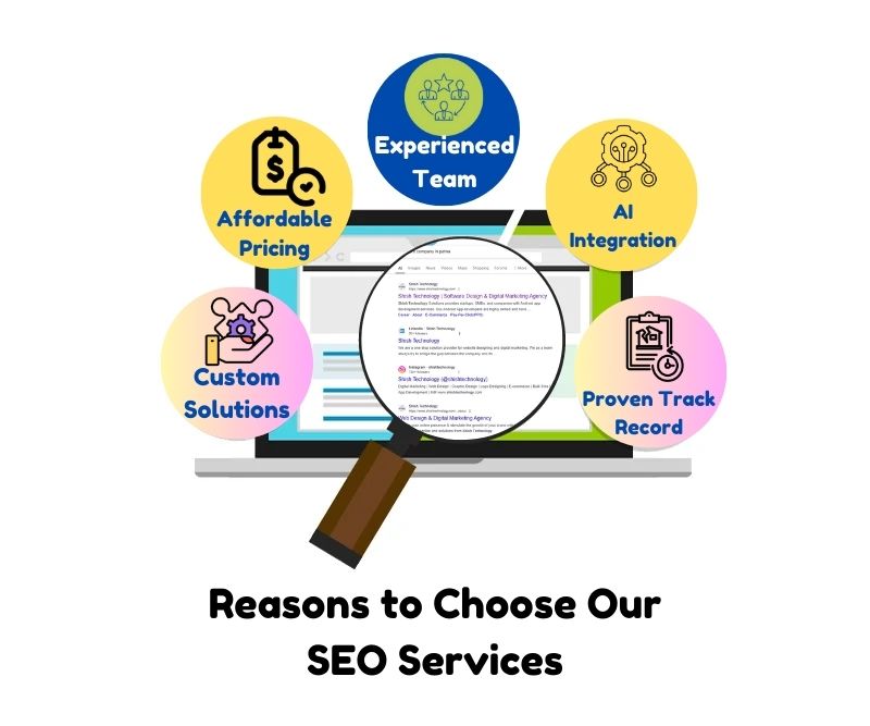 Reasons to Choose SEO
