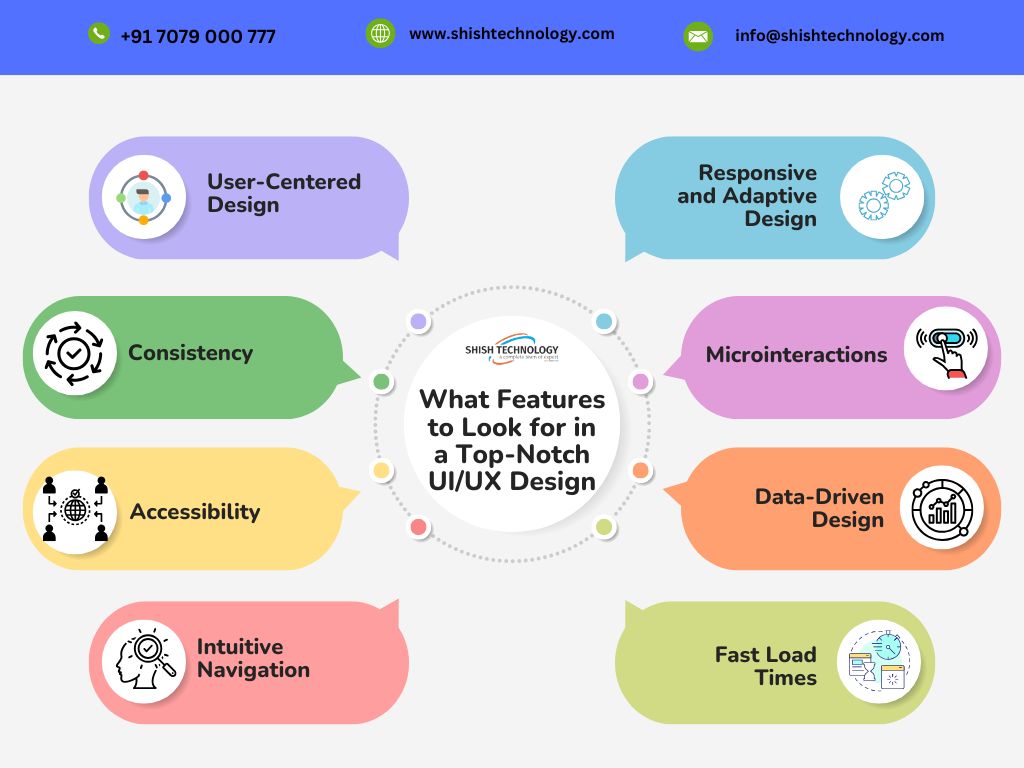 UI UX Design Services Provider Patna