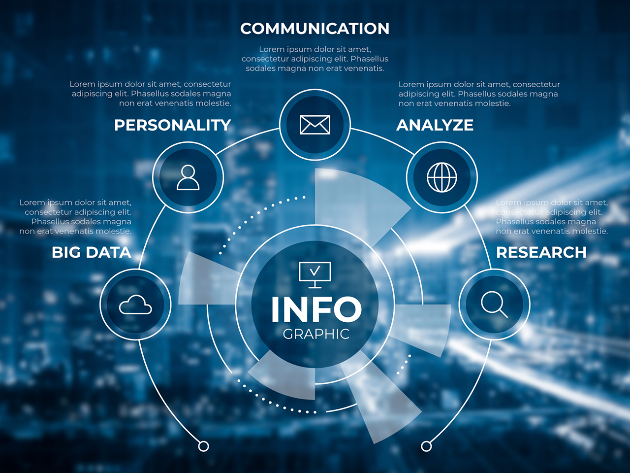 Digital Marketing Team Patna